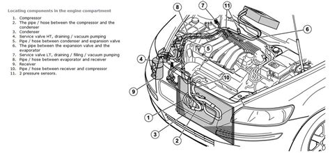 Volvo V50 generatoriaus schema su paaiškinimais