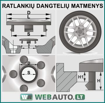 Lietų ratlankių su 5 tvirtinimo taškais schema
