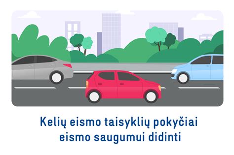 Infografika: smėlio audros poveikis matomumui ir eismo saugumui