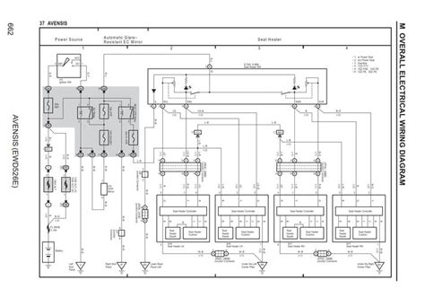 Toyota Avensis žibintų reguliavimo schema