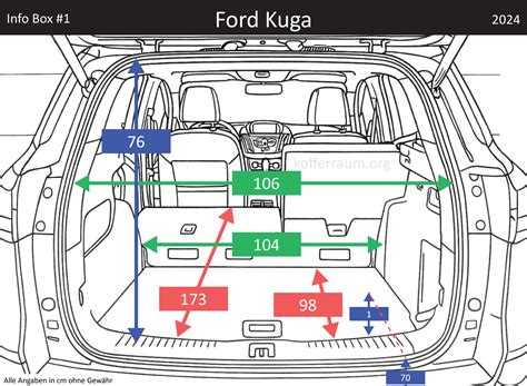 bendras Ford Kuga modelio vaizdas