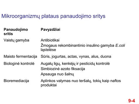 Grafinė schema, iliustruojanti skirtingų aušinimo skysčių tipų privalumus ir panaudojimo sritis