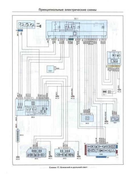 Citroen C3 salono ventiliatoriaus schema