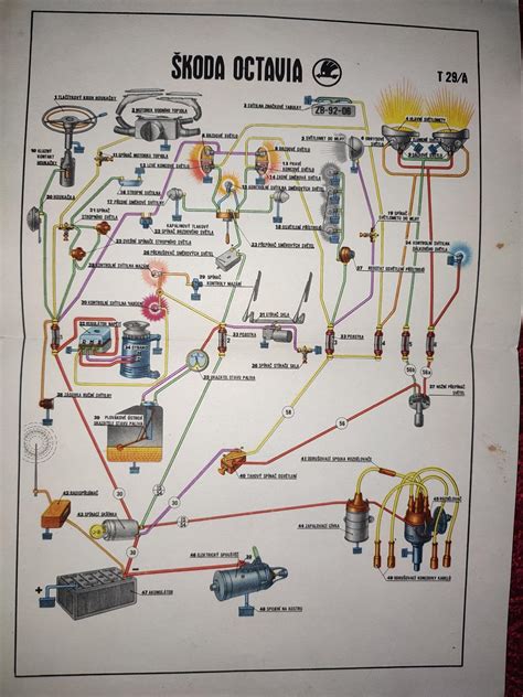 Škoda Roomster variklių skyriaus schema