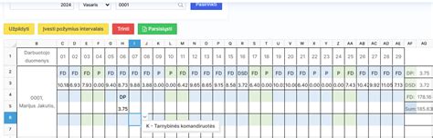 Tvarkaraštis su daug darbo valandų, simbolizuojantis nestabilumą