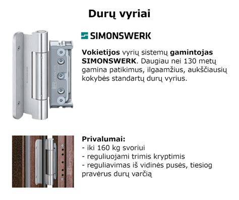 Durų vyriai schematiškai demonstruoti: vidiniai, išoriniai, paslėpti vyrių tipai