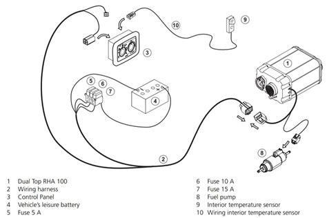 Webasto šildytuvo schema automobilyje