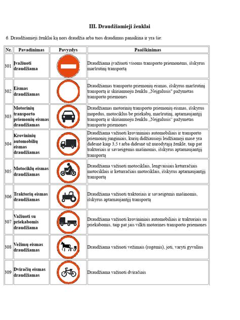 Teminis paveikslėlis: vairuotojo mokymo procesas, kelio ženklai, automobilis