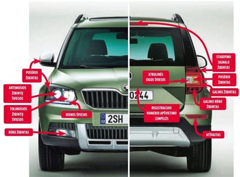 automobilio priekis su įjungtomis dienos šviesomis ir jutikliais