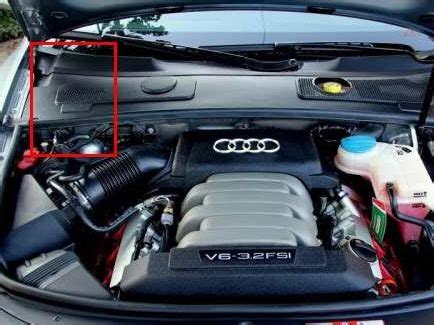 Audi A6 C6 variklio schema su pažymėtu ECU
