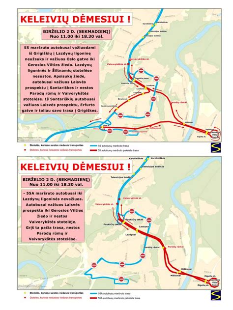 Eismo srautų modeliavimo schema Jakų žiede