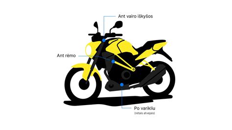 Motociklo VIN numerio vieta