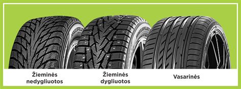 padangų nusidėvėjimo tipai infografika