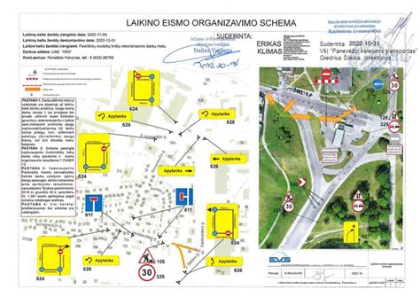Bankoko eismo schema