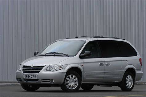 Chrysler Voyager Grand Voyager V - išsami nuotrauka; įvairūs variklių apstatymai