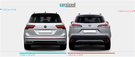 Automobilių modelių palyginimas: Toyota Yaris Cross, Toyota Corolla, Volkswagen Tiguan