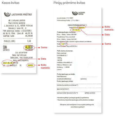 Kontaktai: telefono numeris, el. pašto adresas, fizinis adresas