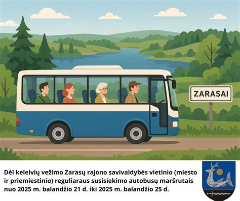 Infografika, vaizduojanti savivaldybės kompensacijų paskirstymą keleivių vežimo bendrovėms per 2015 metus