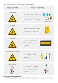 Infografika: sraigtasparnių avarijų dažnis ir rizikos veiksniai