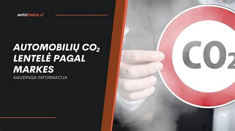 Lentelė: Automobilių nusidėvėjimo ribos pagal CO2 emisiją