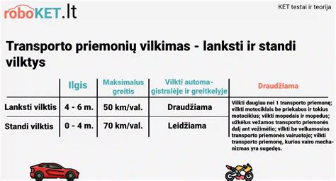 Lanksčios vilkties įtempimo schema