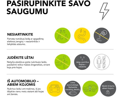 Iliustracija, kaip atjungti ir prijungti valytuvo šluotelę