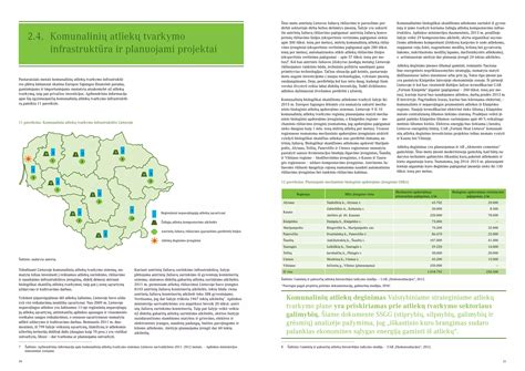 Infografika apie padangų atliekų srautus Lietuvoje