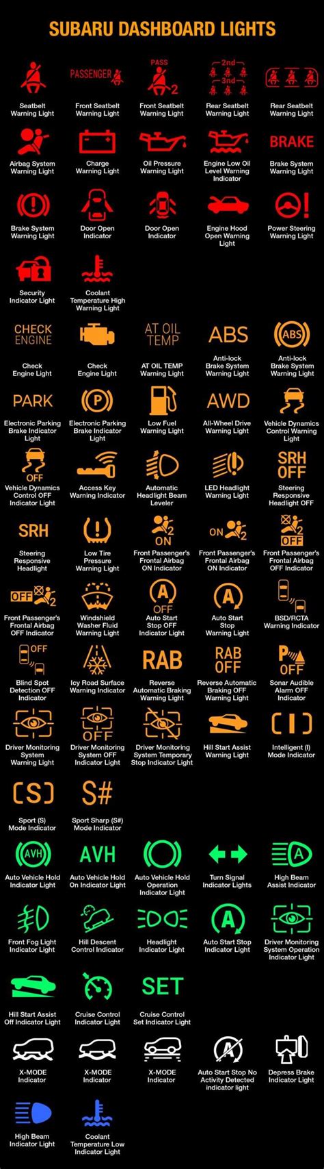 Thematic photo of a Subaru dashboard with various warning lights on