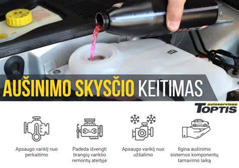 infografika-aušinimo-skyscio-keitimas