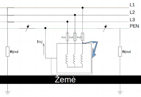 Schema, iliustruojanti motociklo elektrinės sistemos įžeminimo taškus