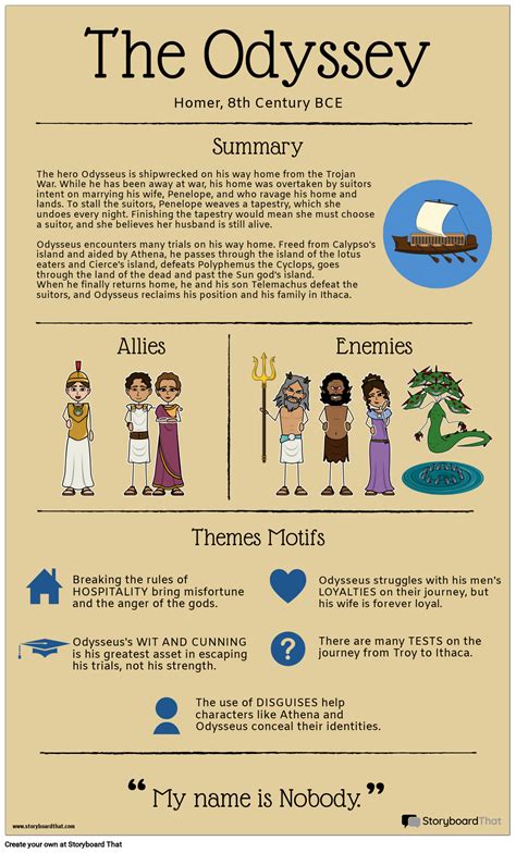 Infografika, iliustruojanti Rosava padangų privalumus (ilgaamžiškumas, sukibimas, ekonomiškumas)