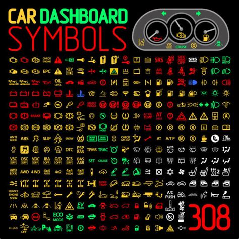 Ilustracija su įvairiais prietaisų skydelio simboliais BMW automobiliui