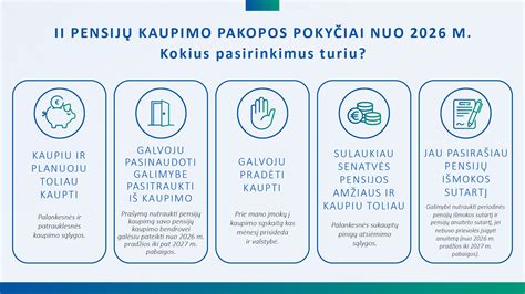 infografika apie pensijų kaupimo principus ir įmokas