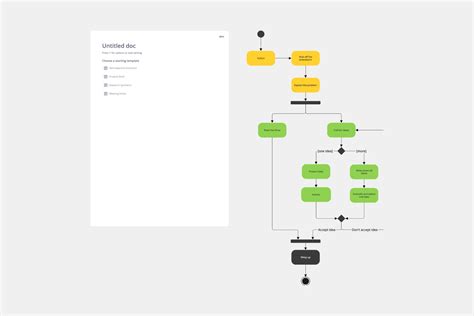 Diagrama: protektoriaus rašto įtaka sukibimui