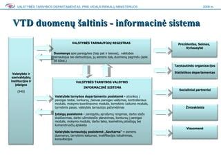 Infografika: teršalų išmetimo sistema ir jos komponentai