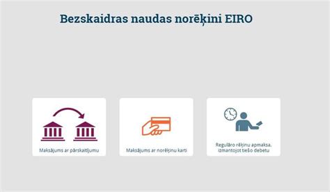 Infografika: Autoistorijos ataskaitos nauda pirkėjams ir pardavėjams