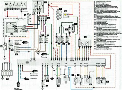 Audi A4 B6 variklio skyriaus schema su išmetimo sistema
