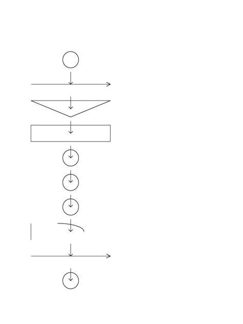Reguliavimo proceso diagrama