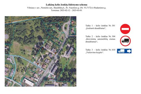 Schema su skirtingais leistinų greičių limitais skirtingoms transporto priemonėms ir kelių tipams