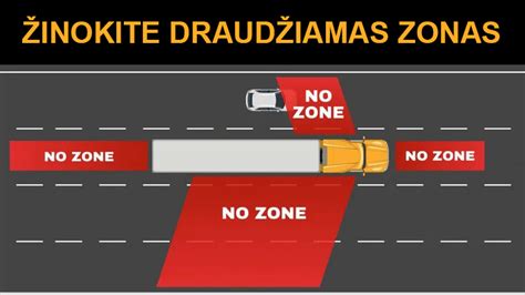 Saugus atstumas nuo sunkvežimio ir aklosios zonos