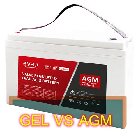 Inforgrafika, lyginanti skirtingų tipų akumuliatorių (AGM, GEL, Li-ion) privalumus ir trūkumus saulės jėgainėms