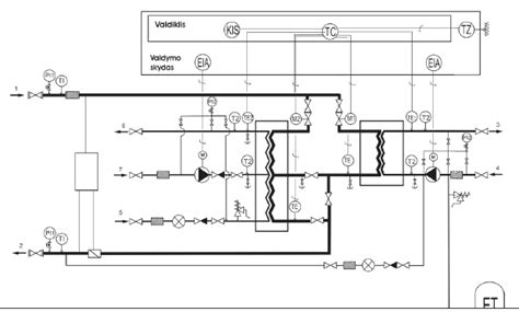 schema: tūrinės hidraulinės pavaros principinė schema