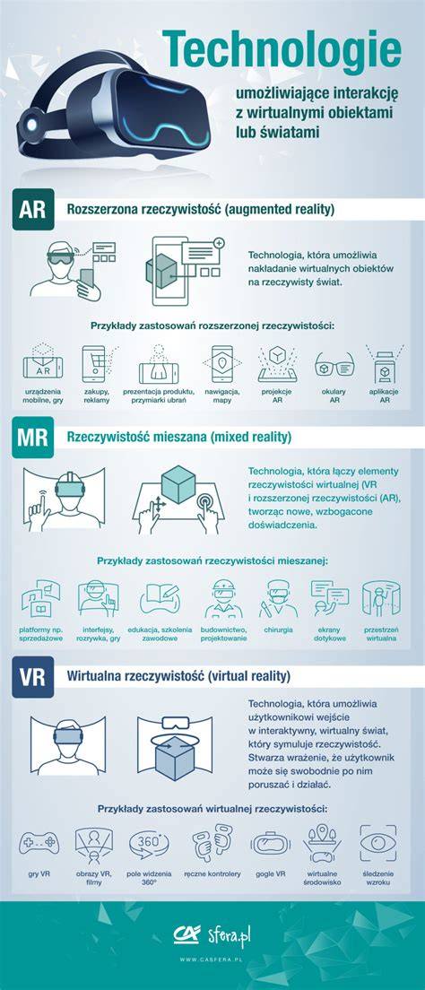 RoadMaster VR infografika: VR mokymų architektūra, įskaitant streso scenarijus, ECO driving ir teorinę VR medžiagą