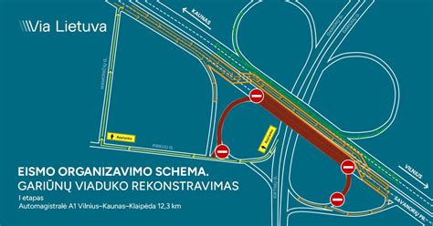 Schema: skirtingų transporto priemonių judėjimas eismo juostomis