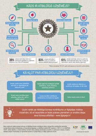 Infografika: Aerodinaminio aptakumo ir Cd/Cx ryšys