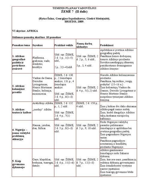 Teminis planas vairavimo kursams užsieniečiams