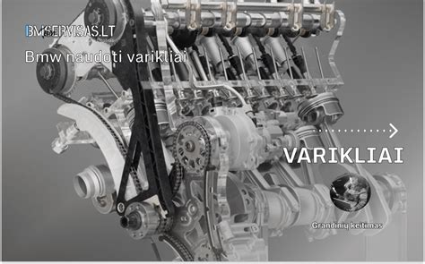 Infografika: Bendrosios BMW 525d variklio priežiūros rekomendacijos