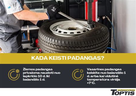 infografika, lyginanti skirtingų klasių padangų kainas ir eksploatacines savybes