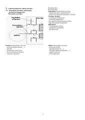 Infografika: nekontaktinių plovyklių architektūra ir veikimo principai