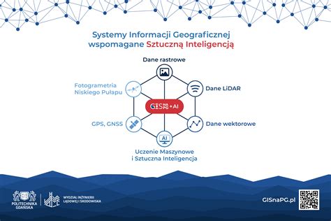 Infografika, iliustruojanti GIS komponentus ir jų funkcijas